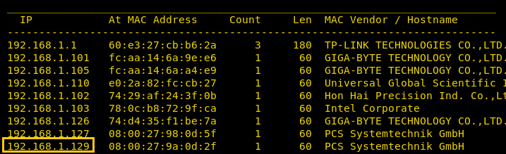 Hack the Zorz VM (CTF Challenge)
