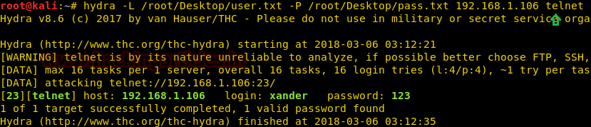 Password Cracking: Telnet